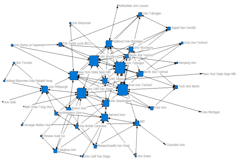 人(rén)工(gōng)智能(néng)産業(yè)核心技術(shù)的(de)國際競争(圖7)